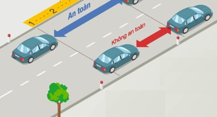 Lái xe không giữ khoảng cách bị xử phạt thế nào?